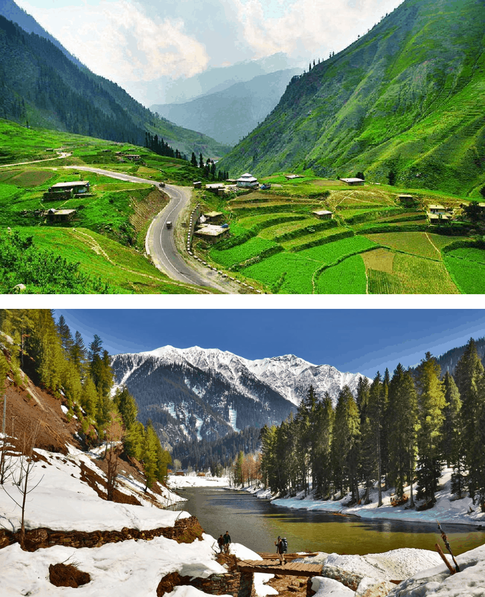 Tourism Image